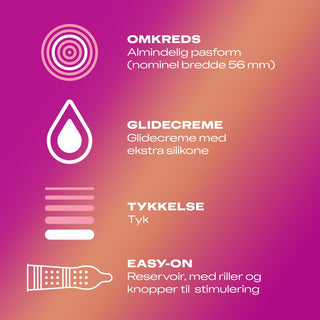 Infografik med ikoner och dansk text som framhäver egenskaper hos Durex Pleasure Me Kondomer: storlek, silikonbaserat smörjmedel, tjocklek och textur.