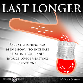 Diagram över testikelsträckning med Transparent Ball Stretcher XR, med text om ökat testosteron, orgasmfördröjning och långvarigare erektioner.