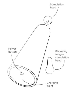 ROMP Pop klitorisvibrator i slät silikon med strömbrytare, laddningspunkt och två utbytbara huvuden.