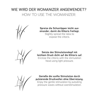Diagram som visar tre steg för att använda Womanizer Liberty 2 Luftvibrator: exponera klitoris, applicera stimuleringshuvudet och upplev Pleasure Air Technology. Innehåller text på tyska och engelska med eleganta linjeteckningar för varje steg.