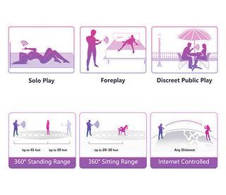 Lovense Lush 2 - Appstyrd Vibrator erbjuder olika spellägen: Solo, Förspel, Discreet Public och 360° Standing/Sitting Range.
