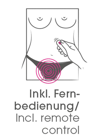 En illustration av bikiniområdet visar Sweet Smile Panty Vibrator, som manövreras med en fjärrkontroll. Tillverkad av kroppssäkert silikon, garanterar denna produkt komfort och säkerhet.