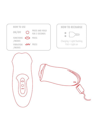 Diagram över Toyjoy The Kisser, som visar användnings- och laddningsinstruktioner, plus en översikt över knappar, LED-indikatorer och huvudfunktionerna hos denna premiumvibrator.